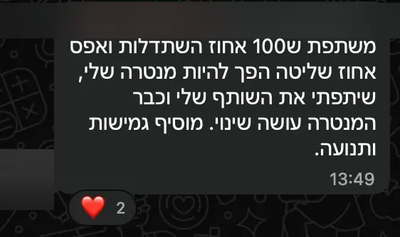 הודעה אמיתית שנשלחה ממשתתף. שמות ומספרים טושטשו